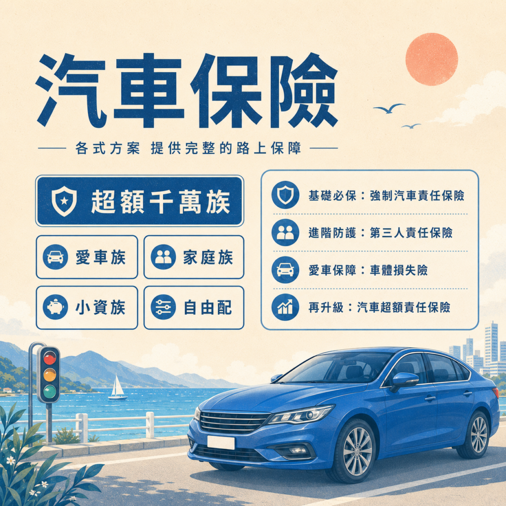 汽車保險